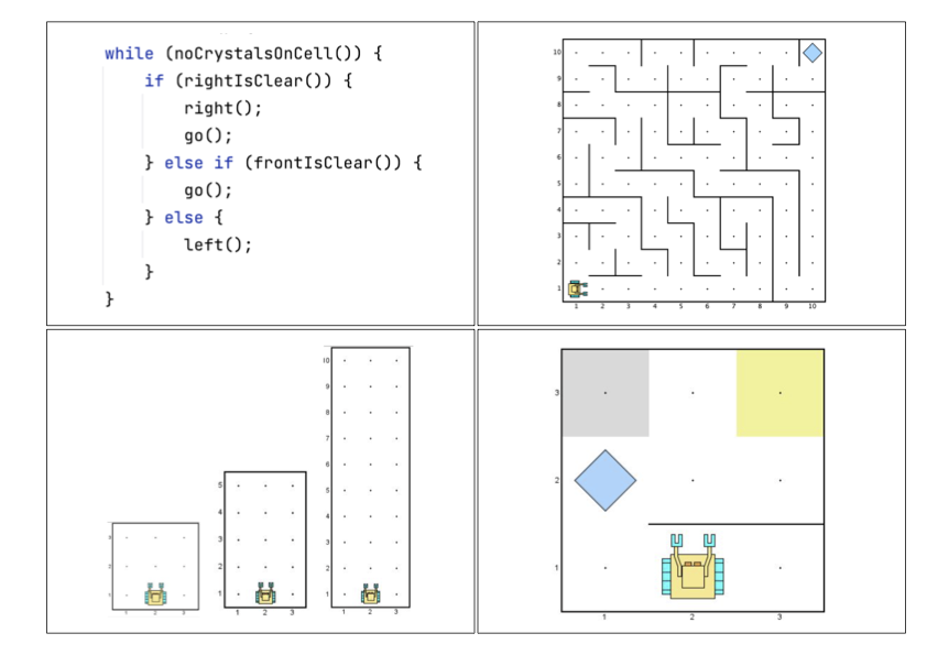 Введение в программирование на Java CS-Intro