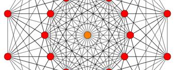 Математика для информатики MathDiscrete